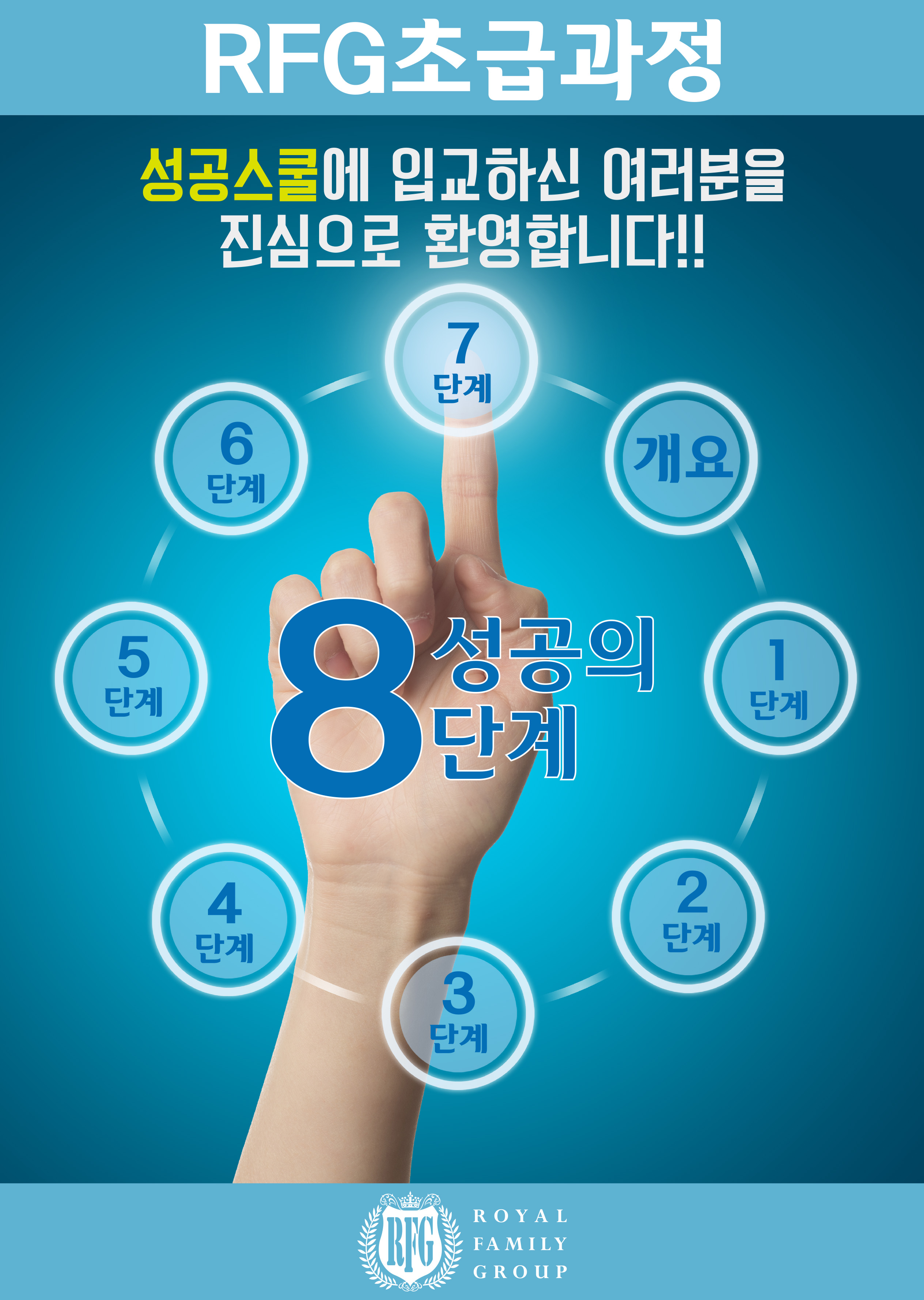 Mobile Version Image