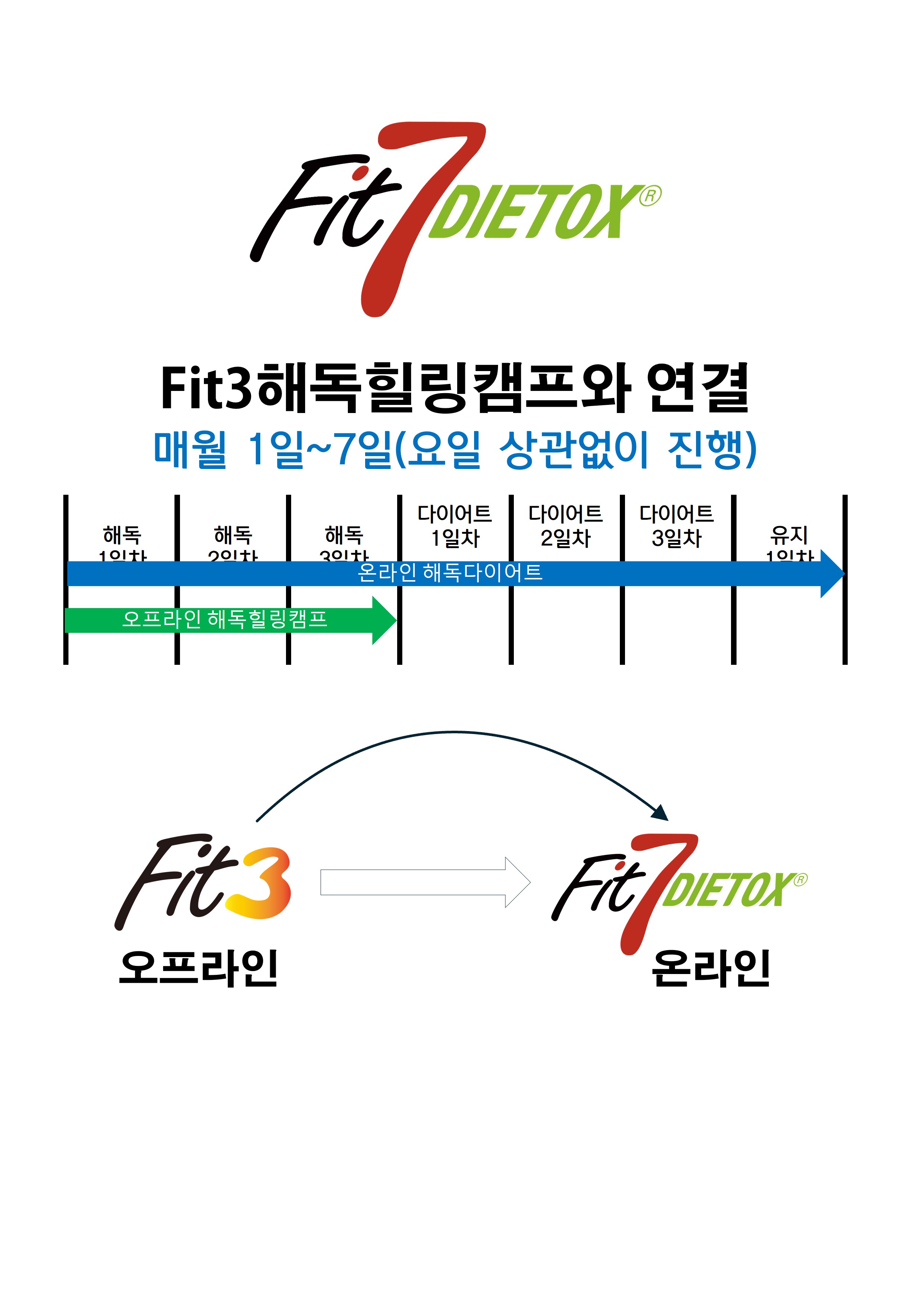 Mobile Version Image