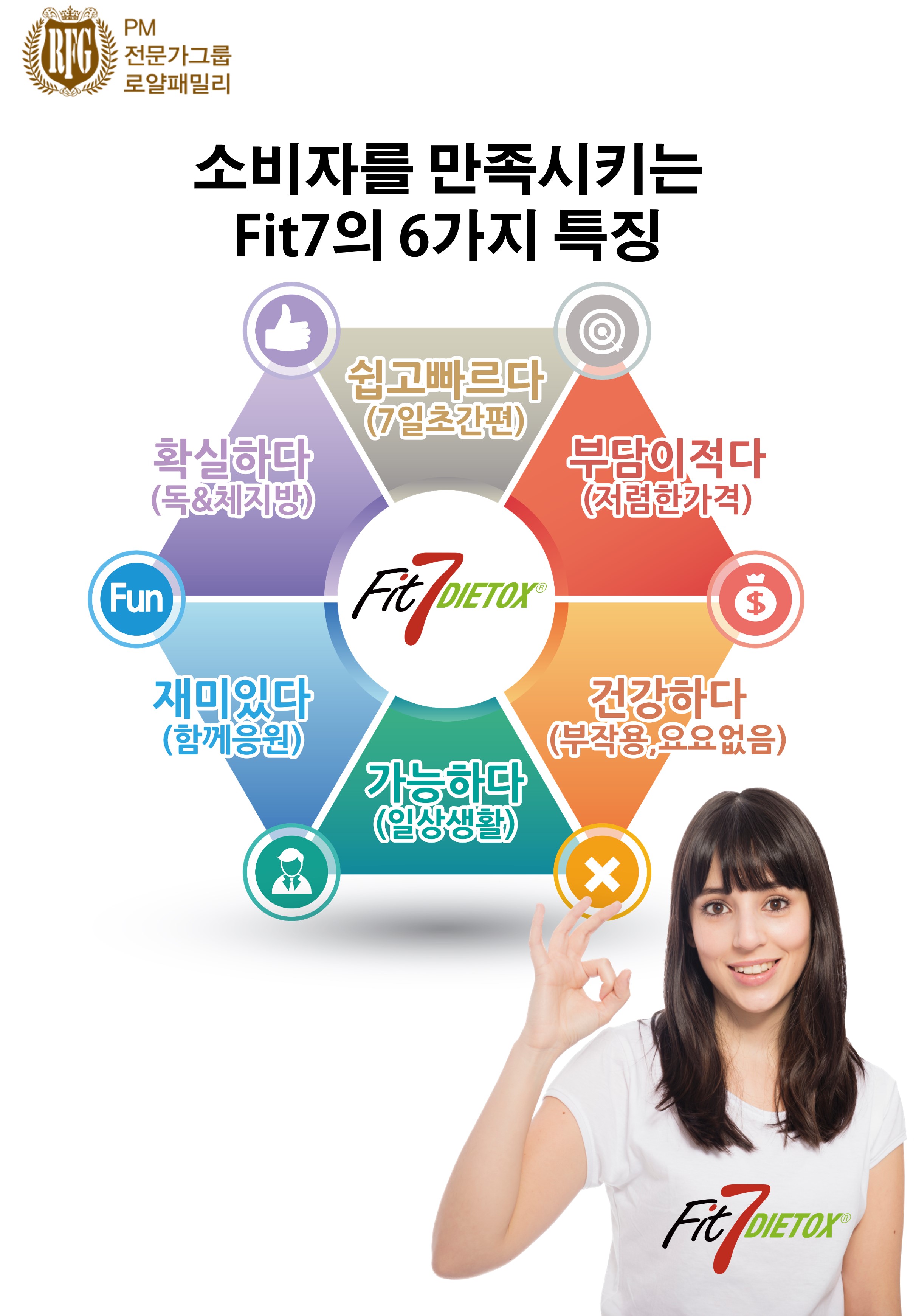 Mobile Version Image