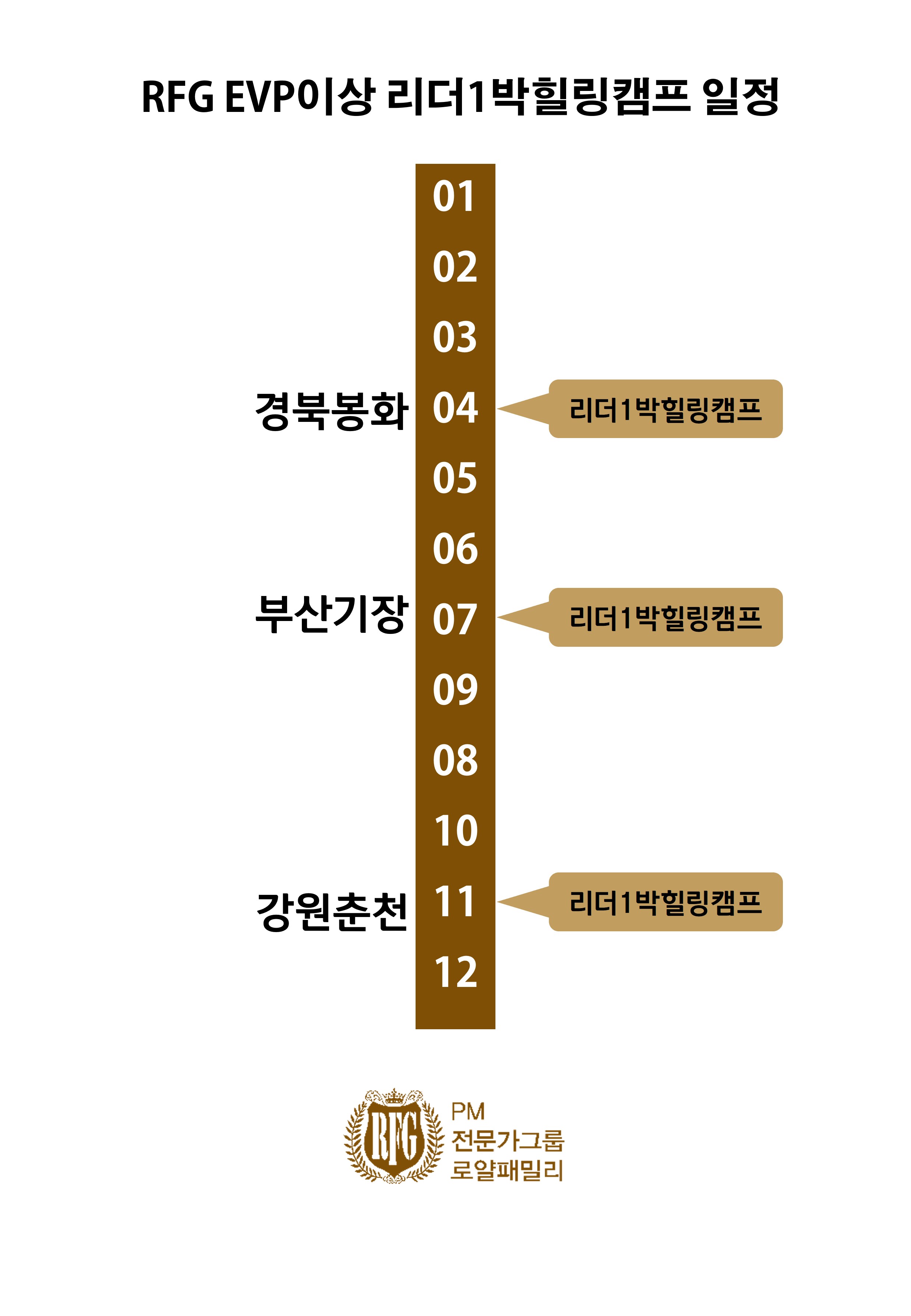 Mobile Version Image