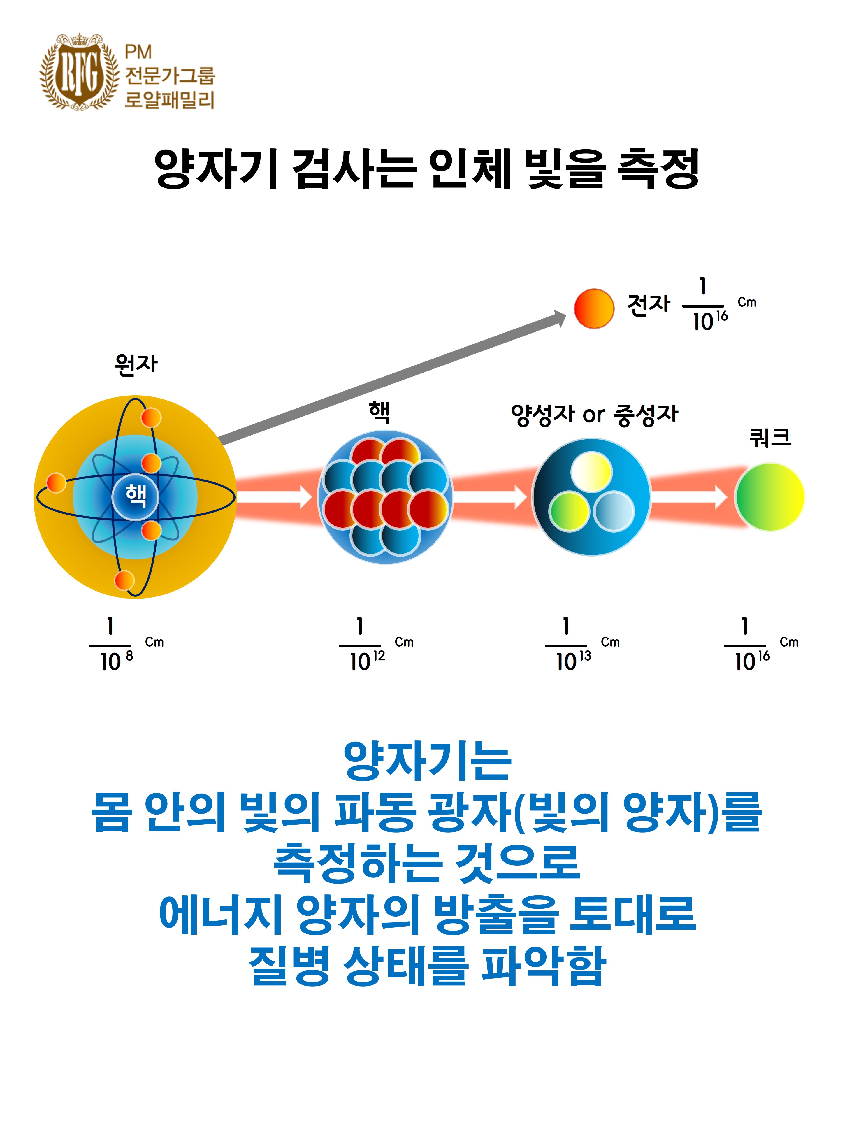 Mobile Version Image